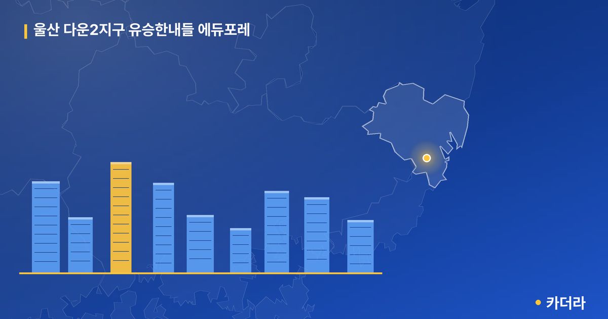 울산 다운2지구 유승한내들 에듀포레 — 울산 아파트 분양