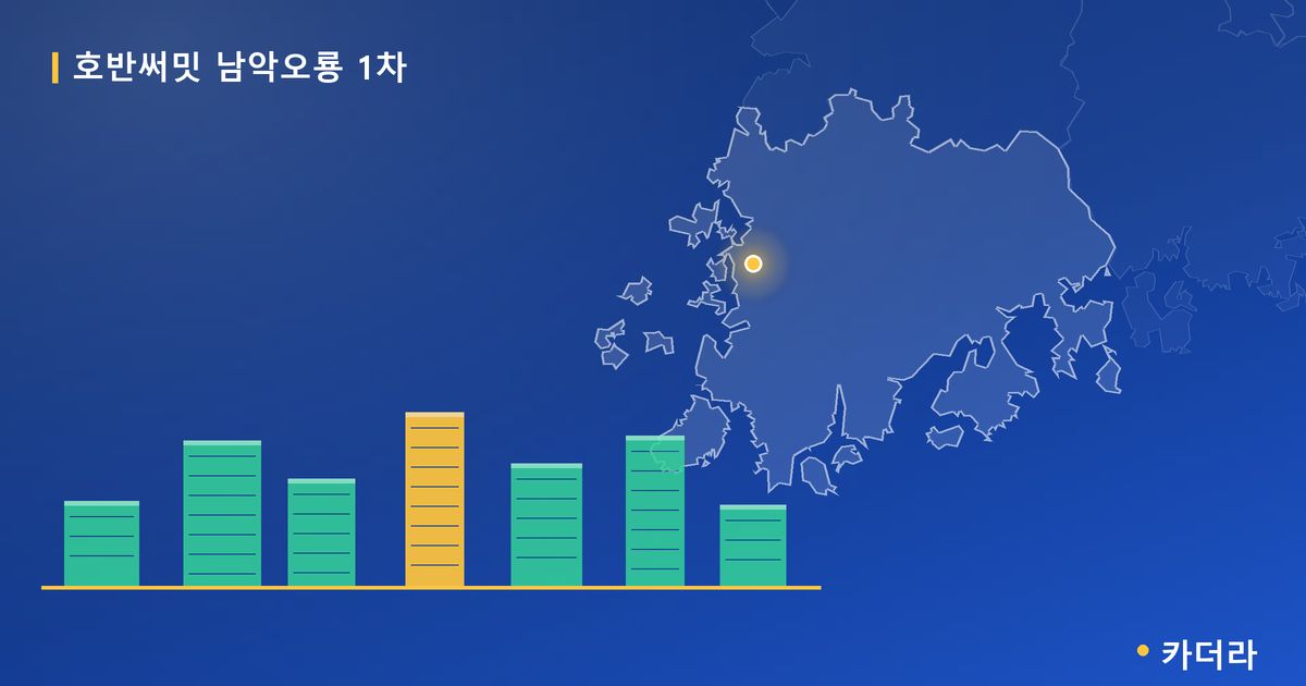 호반써밋 남악오룡 1차 단지 정보 카드