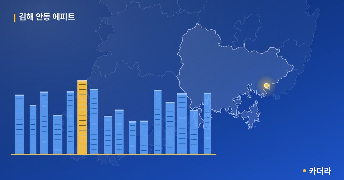 김해 안동 에피트 — 경남 아파트 분양