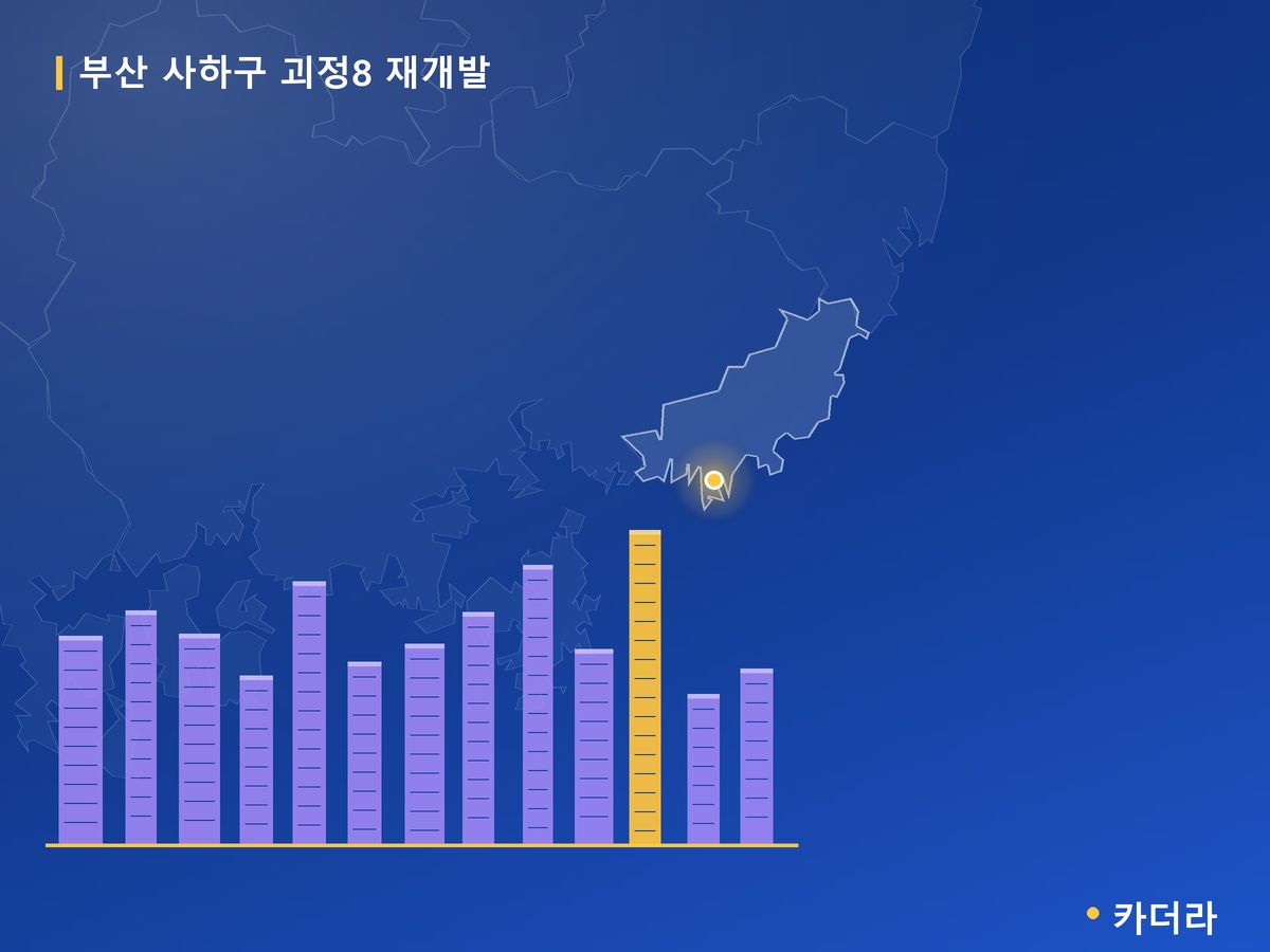 괴정8 재개발 부산 분양 정보 카드