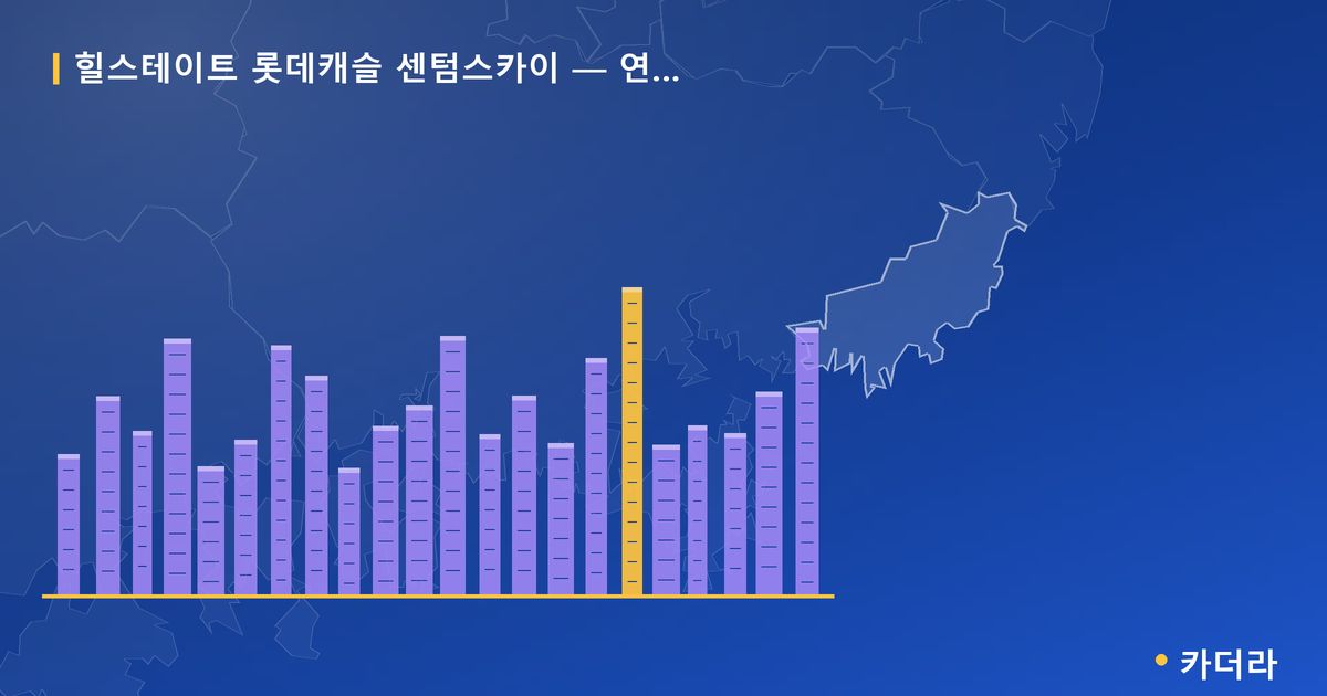 연산5(망미주공) 재건축 · 부산 연제구 소재 · 조합설립 단계 현장 카드