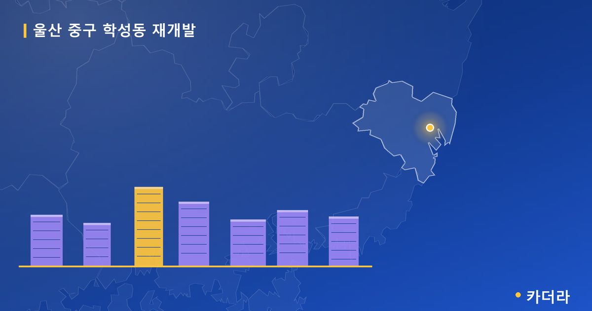 울산 중구 학성동 재개발 — 울산 아파트 분양