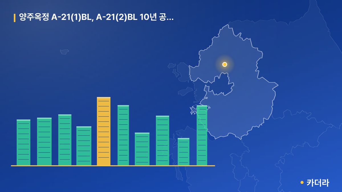 양주옥정 A-21(1)BL, A-21(2)BL 10년 공공임대주택리츠 단지 정보 카드