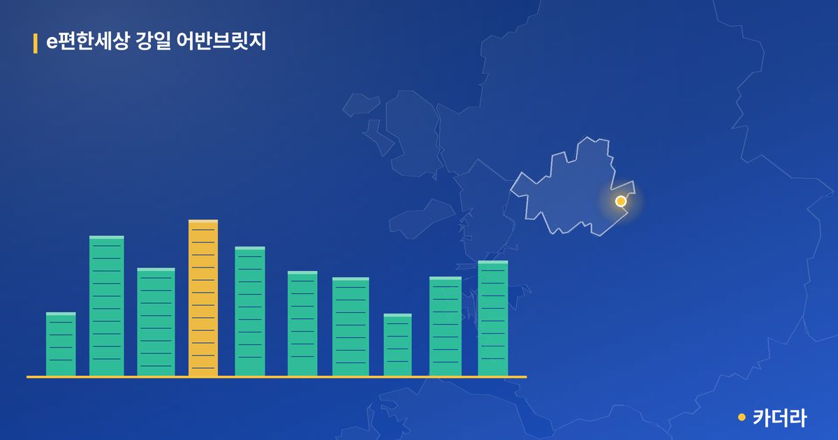 e편한세상 강일 어반브릿지 · 서울 강동구 소재 · 입주 후 단계 현장 카드