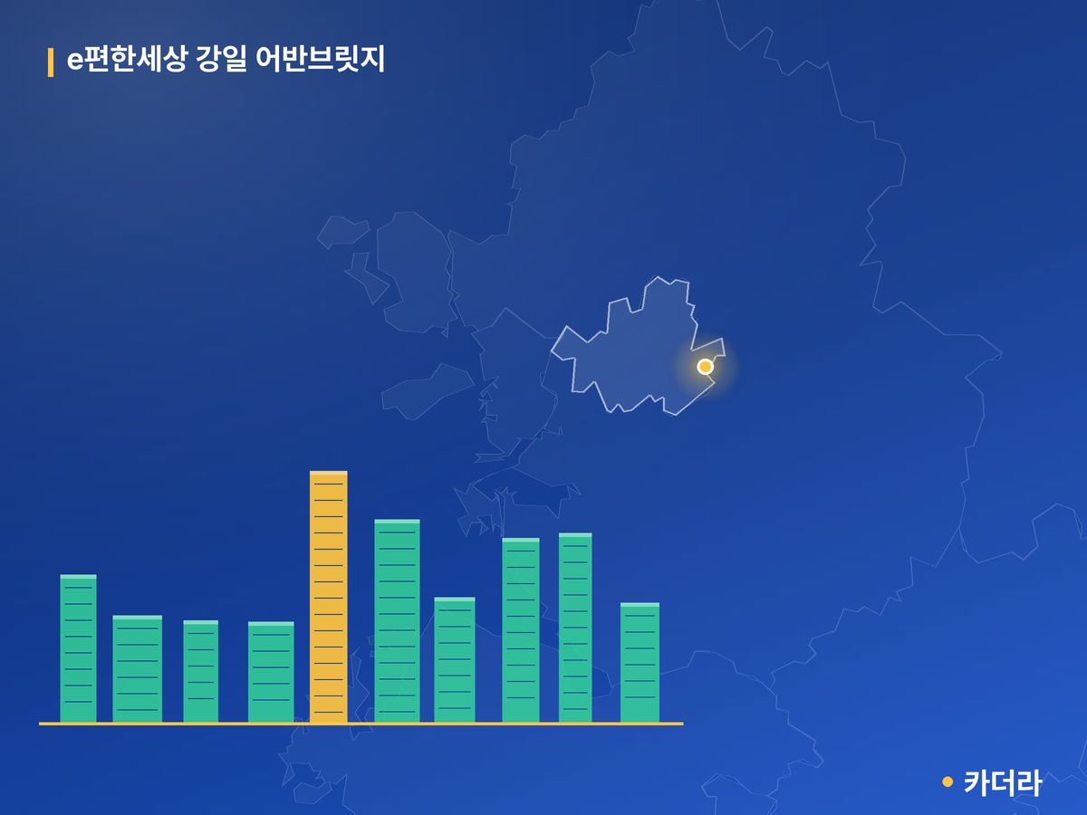 e편한세상 강일 어반브릿지 서울 분양 정보 카드