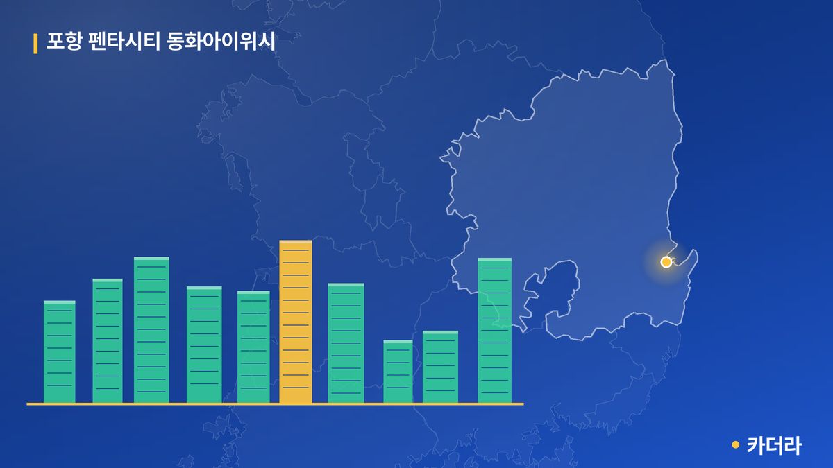 포항 펜타시티 동화아이위시 단지 정보 카드