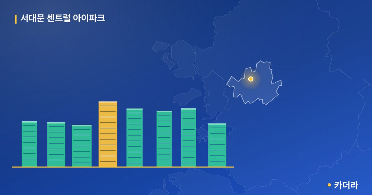 서대문 센트럴 아이파크 단지 정보 카드