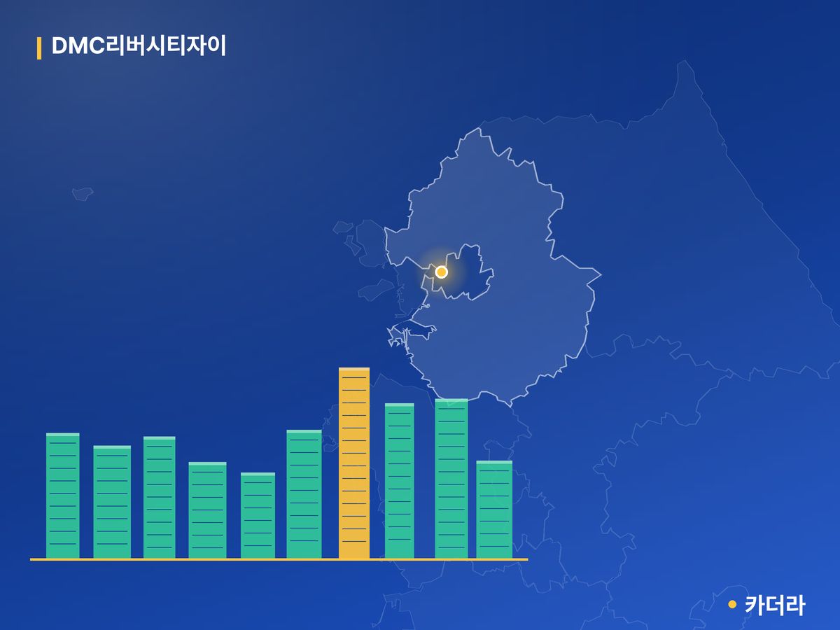 DMC리버시티자이 경기 분양 정보 카드