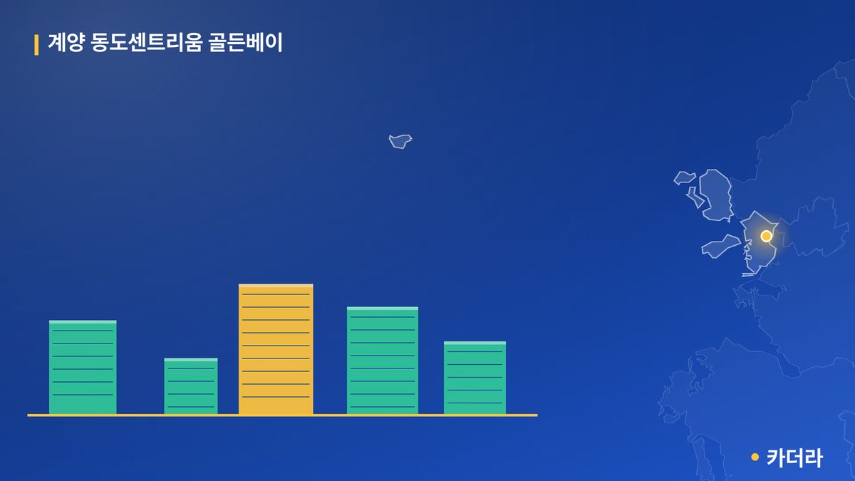계양 동도센트리움 골든베이 단지 정보 카드