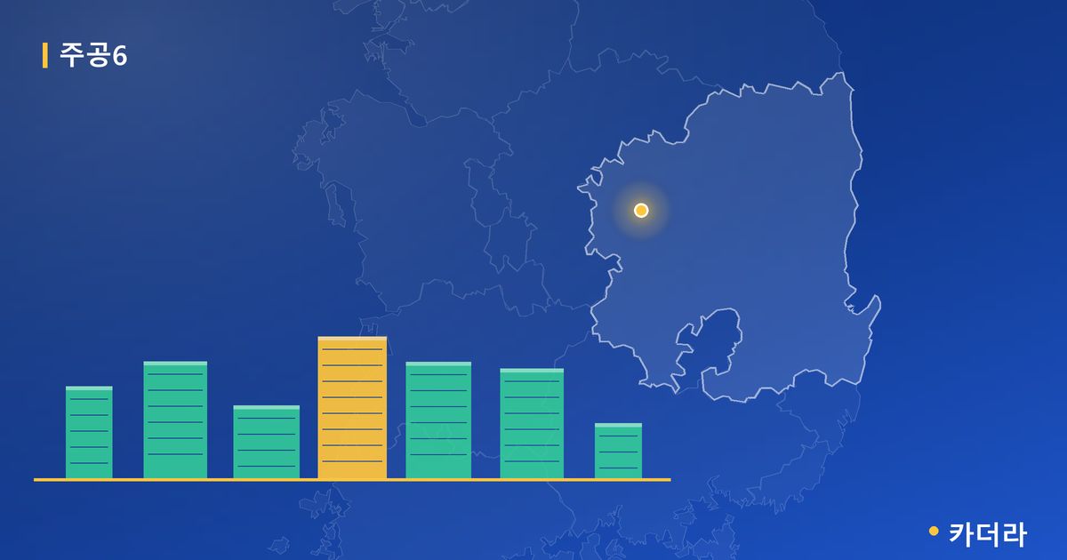 마산삼계2주공아파트 단지 정보 카드