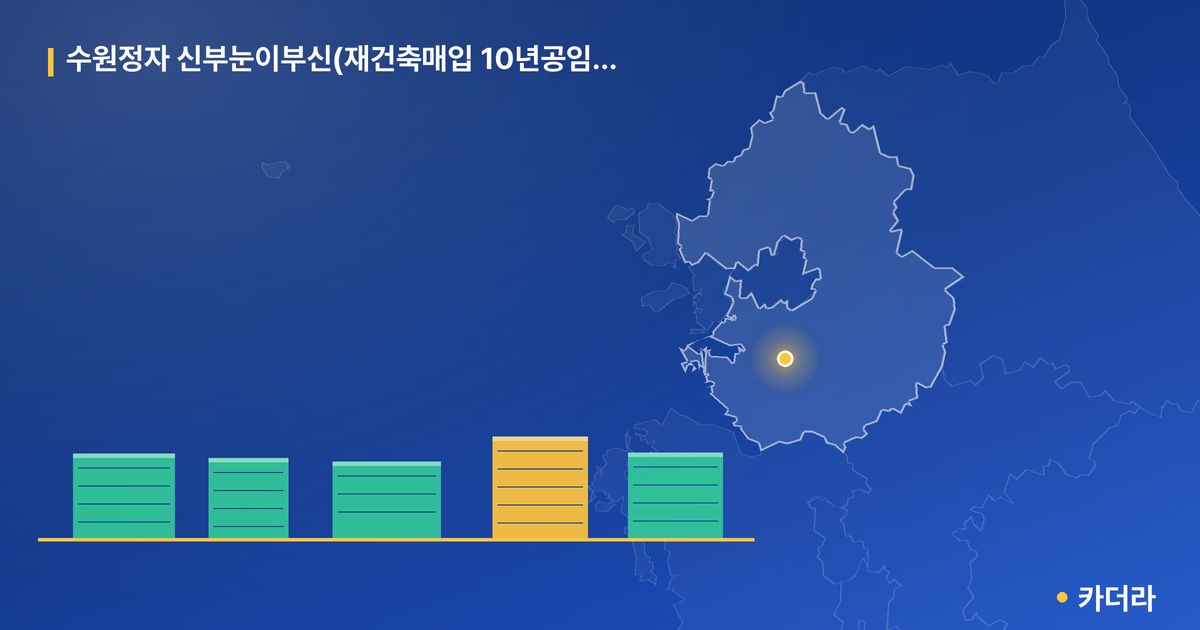 수원정자 신부눈이부신(재건축매입 10년공임) 공가세대 일반분양 단지 정보 카드