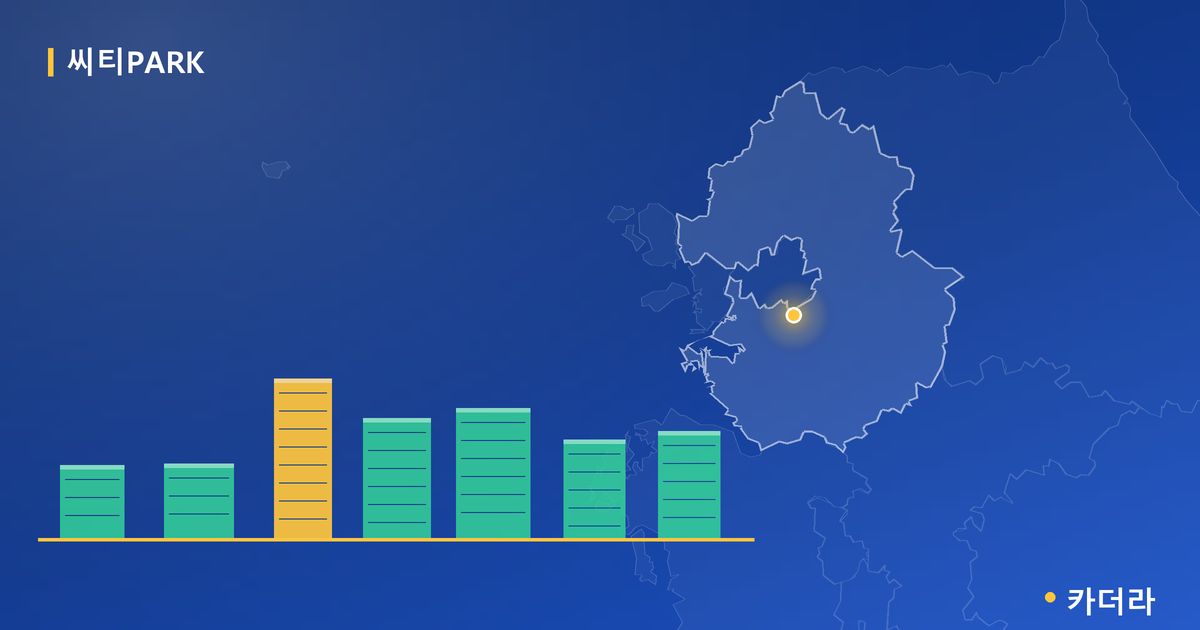 검암역 로열파크씨티 푸르지오 1단지 단지 정보 카드