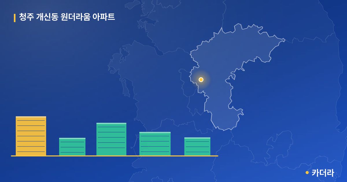 청주 개신동 원더라움 아파트 단지 정보 카드