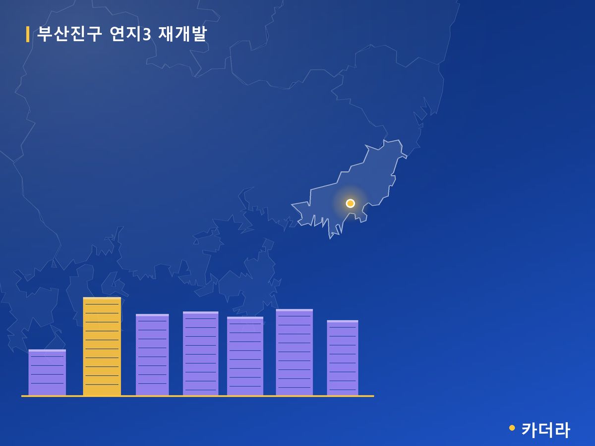연지3 재개발 부산 분양 정보 카드