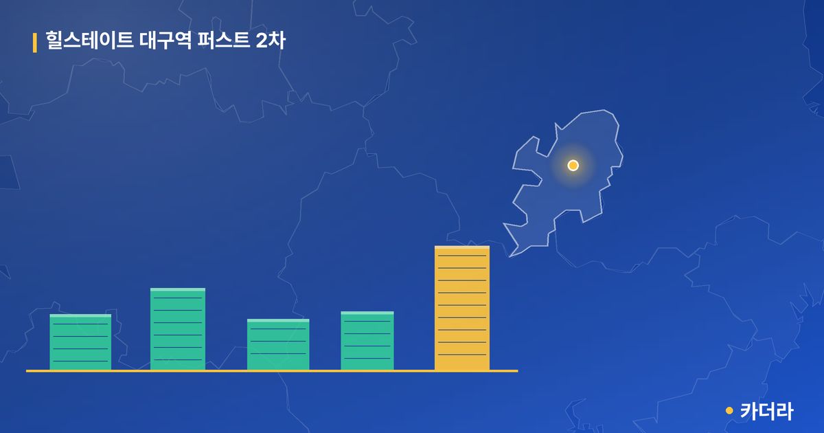 힐스테이트 대구역 퍼스트 2차 단지 정보 카드