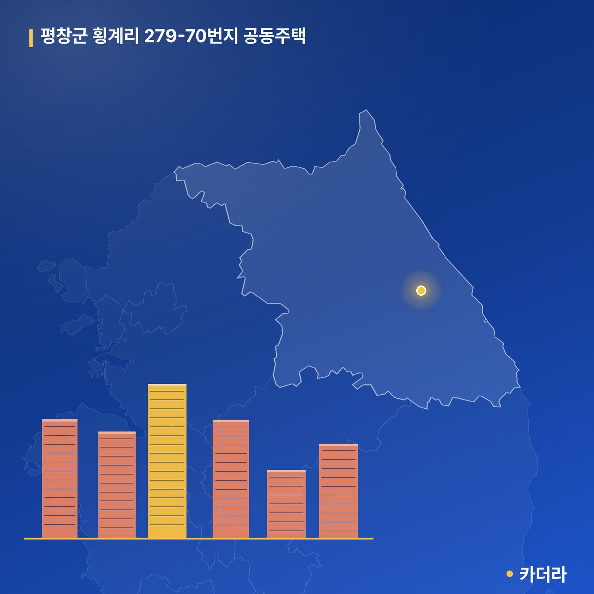 평창군 횡계리 279-70번지 공동주택 단지 정보 — 평창군 아파트 분양