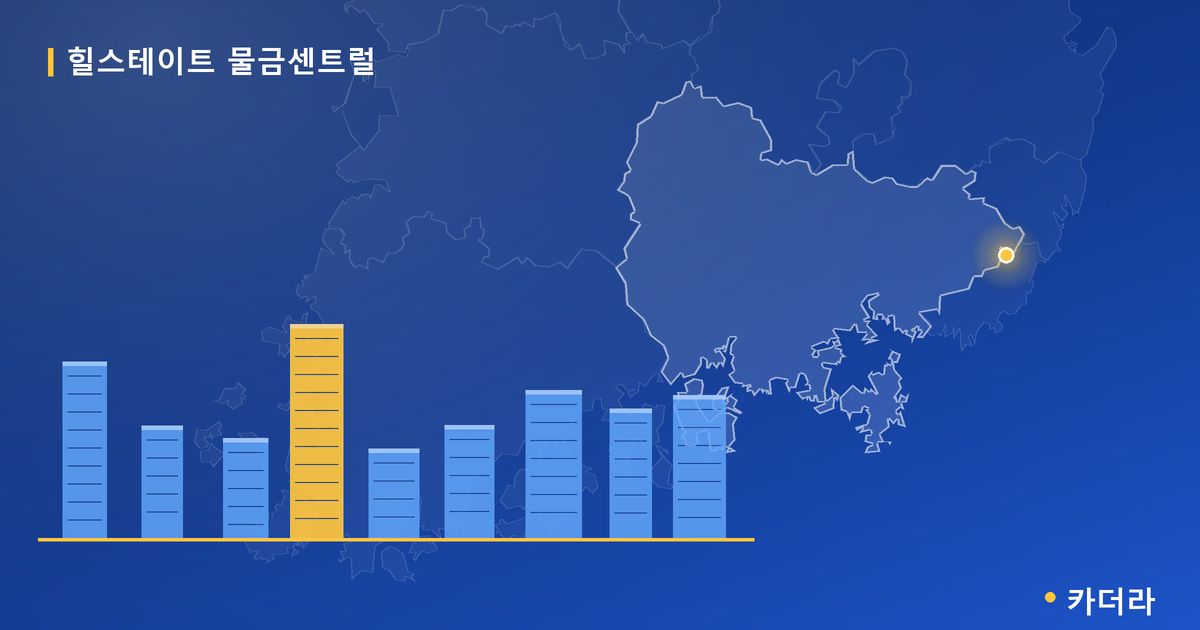힐스테이트 물금센트럴 — 경남 아파트 분양