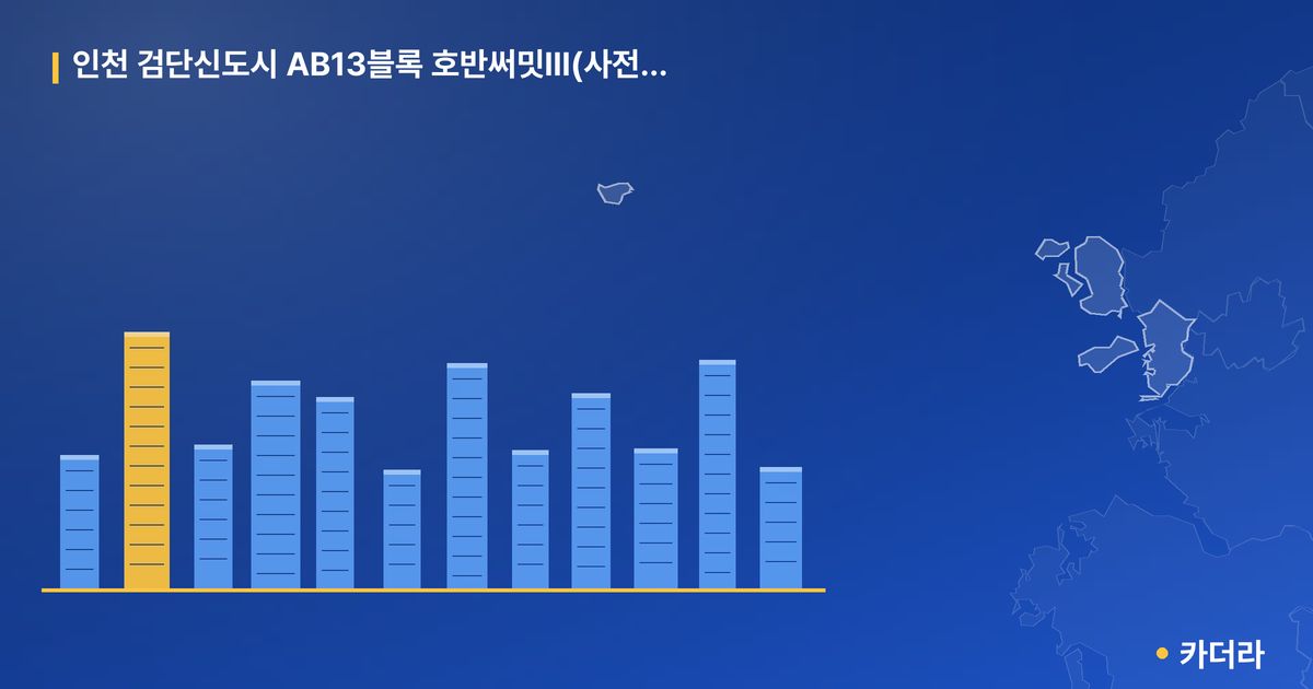 인천 검단신도시 AB13블록 호반써밋Ⅲ(사전청약) · 인천 검단구 소재 · 입주중 단계 현장 카드