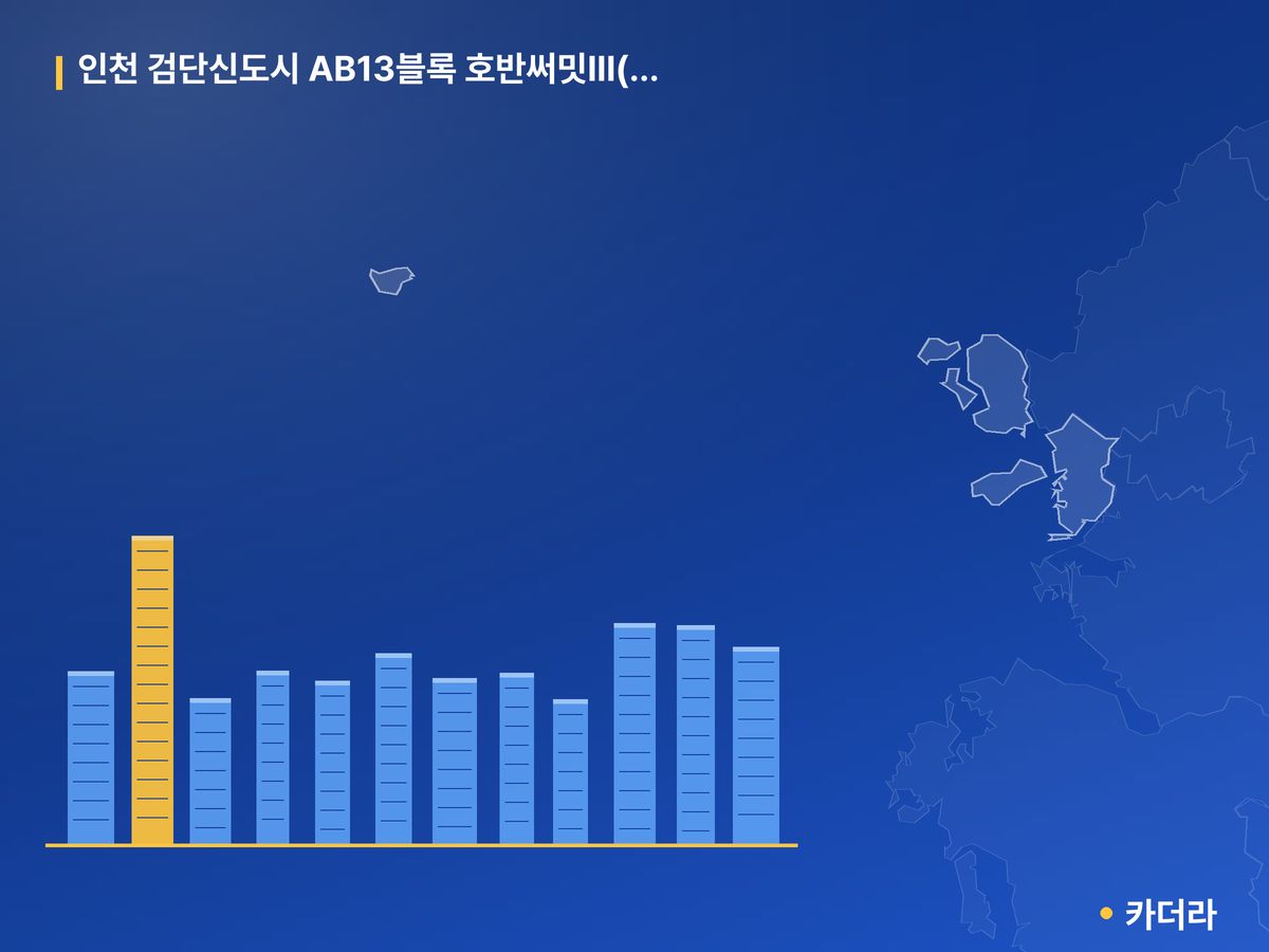 인천 검단신도시 AB13블록 호반써밋Ⅲ(사전청약) 인천 분양 정보 카드