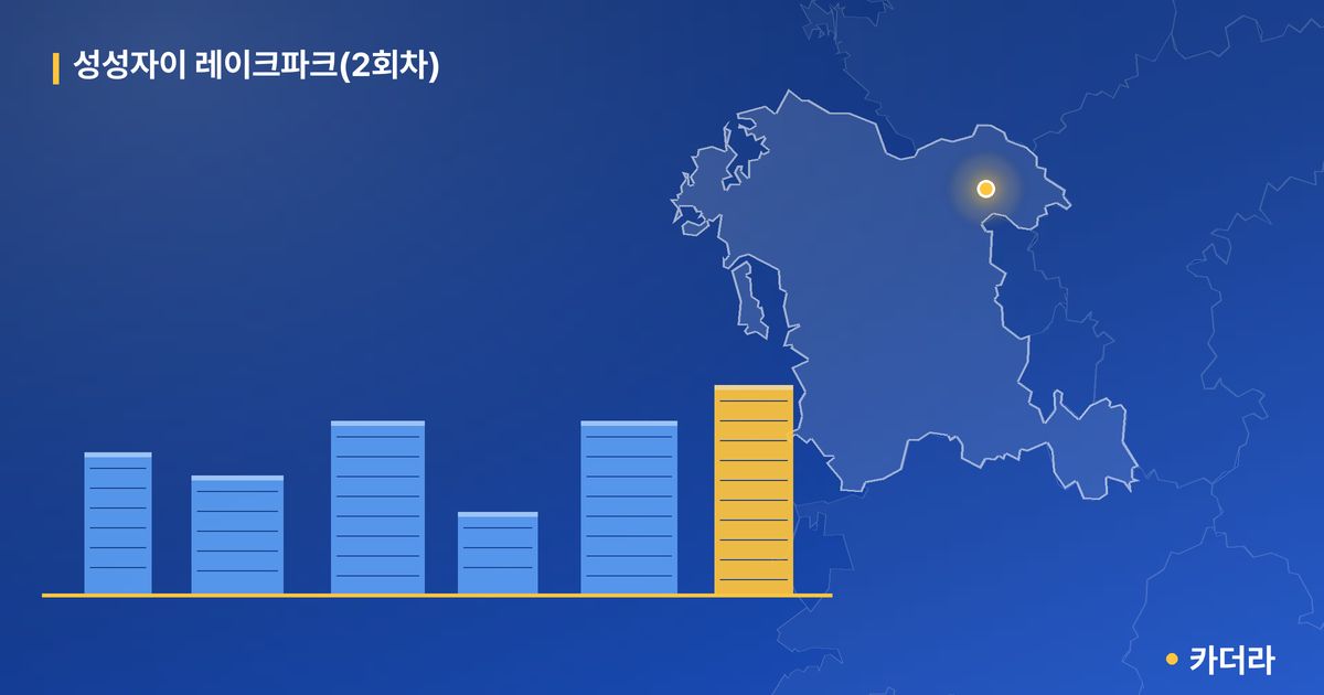 성성자이 레이크파크(2회차) 단지 정보 카드