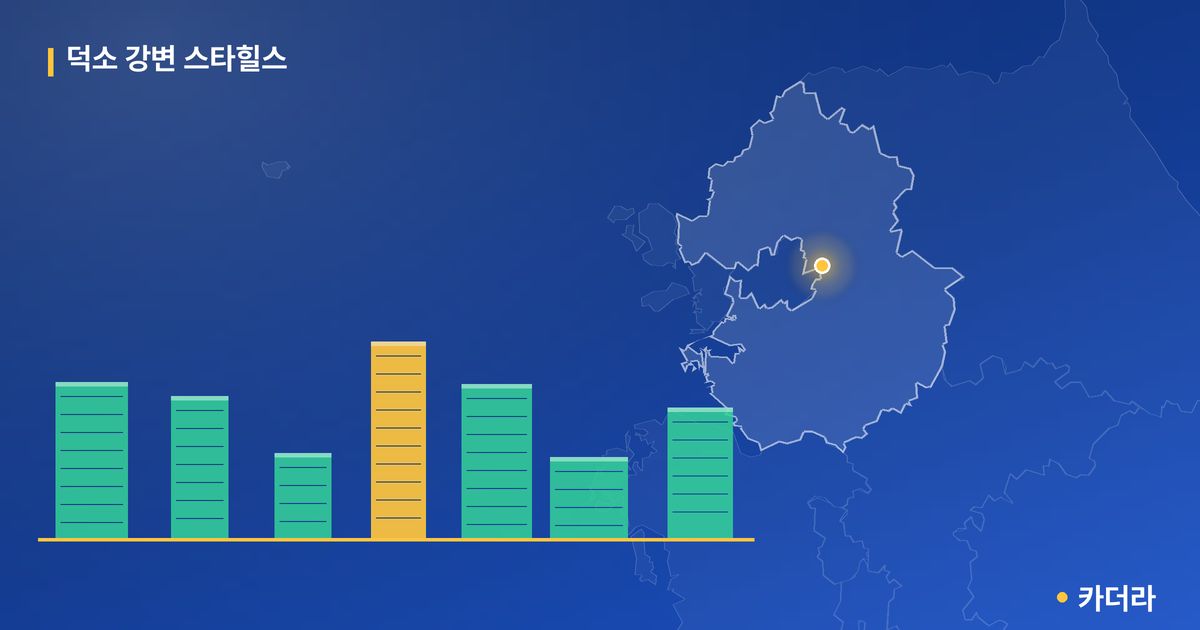 덕소 강변 스타힐스 단지 정보 카드