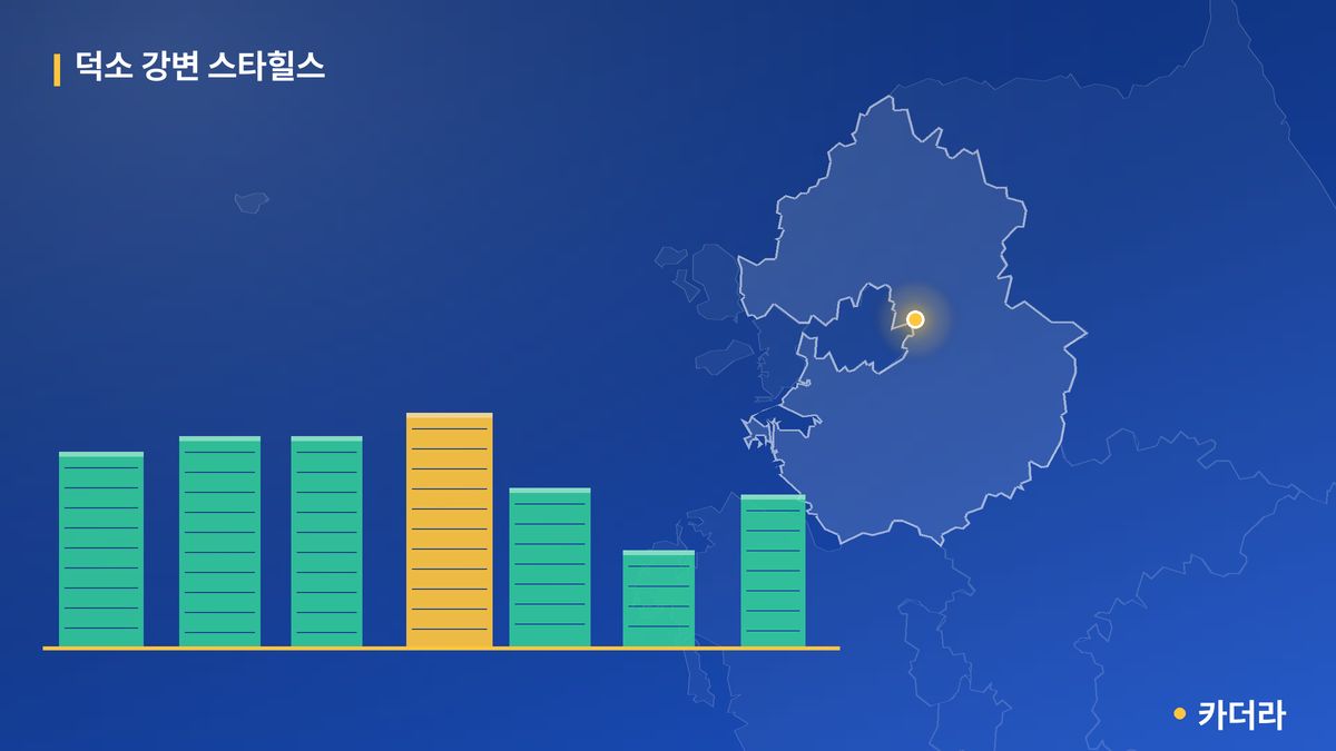 덕소 강변 스타힐스 단지 정보 카드
