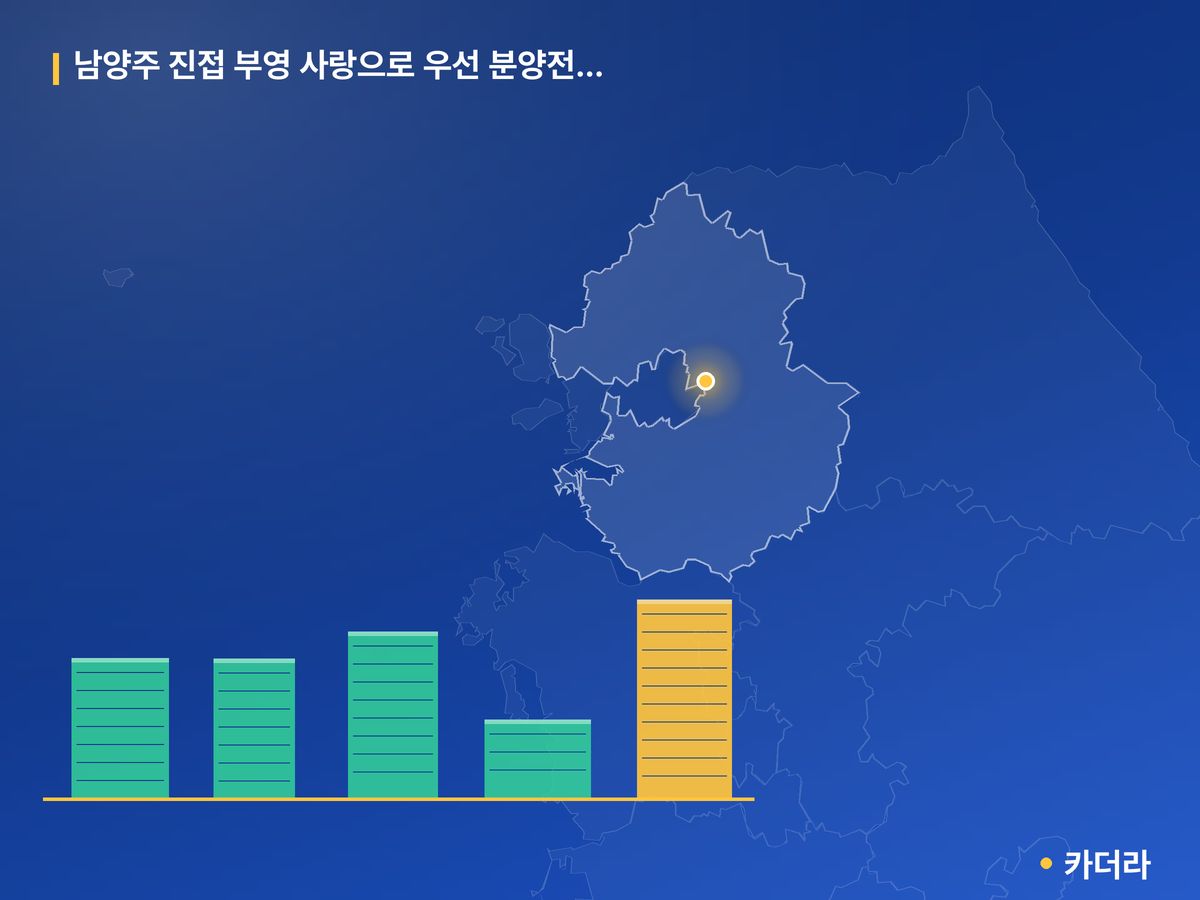 남양주 진접 부영 사랑으로 우선 분양전환 후 잔여세대 단지 정보 카드