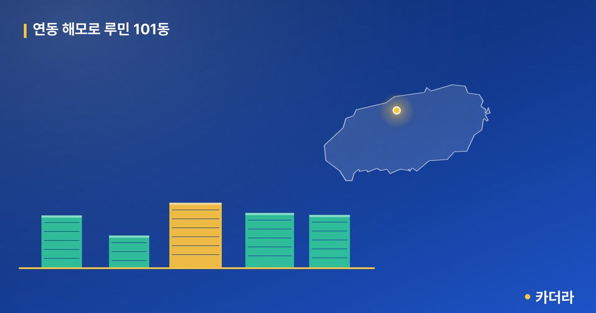 연동 해모로 루민 101동 단지 정보 카드
