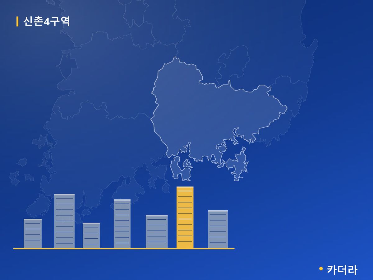 신촌4구역 경남 분양 정보 카드