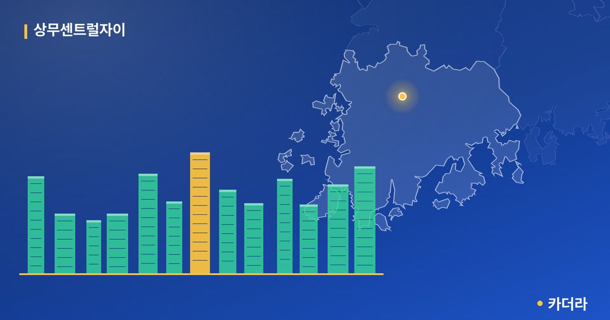 상무센트럴자이 단지 정보 카드