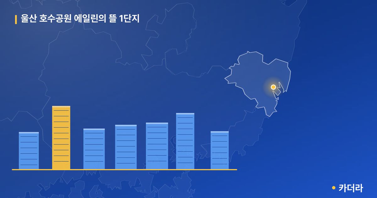 울산 호수공원 에일린의 뜰 1단지 — 울산 아파트 분양