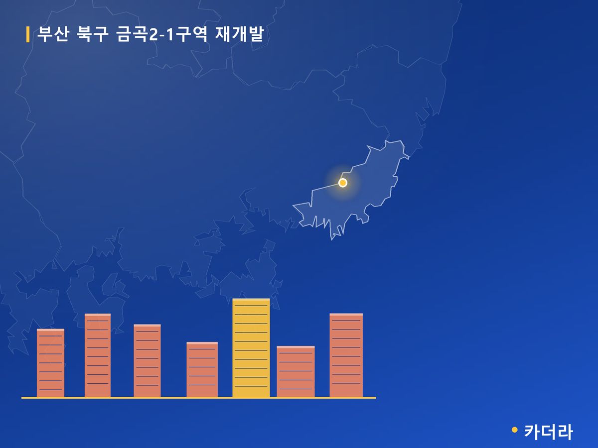 금곡2-1구역 재개발 부산 분양 정보 카드