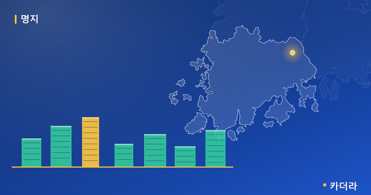 용인 명지대역 서희스타힐스 단지 정보 카드