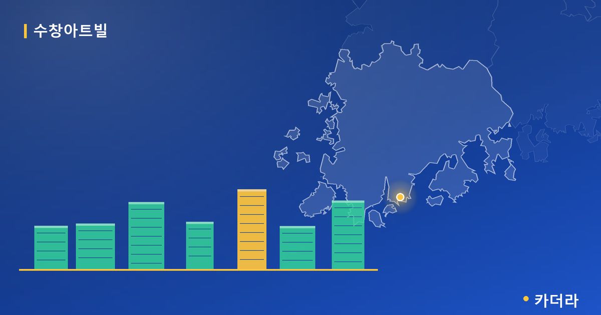 수창아트빌 단지 정보 카드