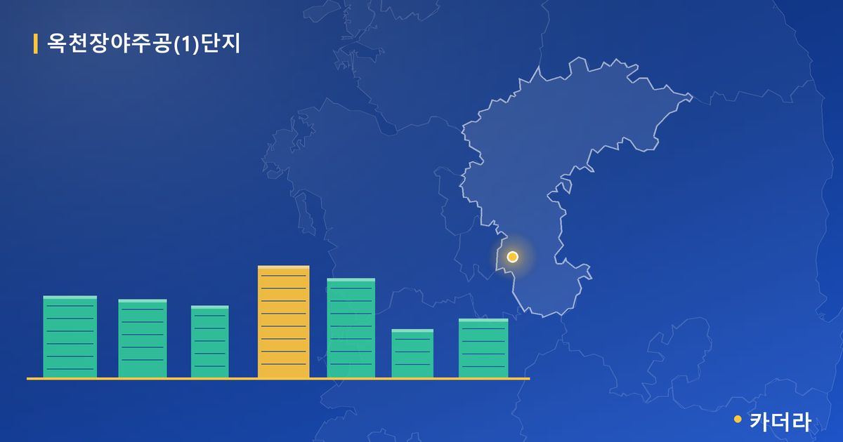 옥천장야주공(1)단지 단지 정보 카드