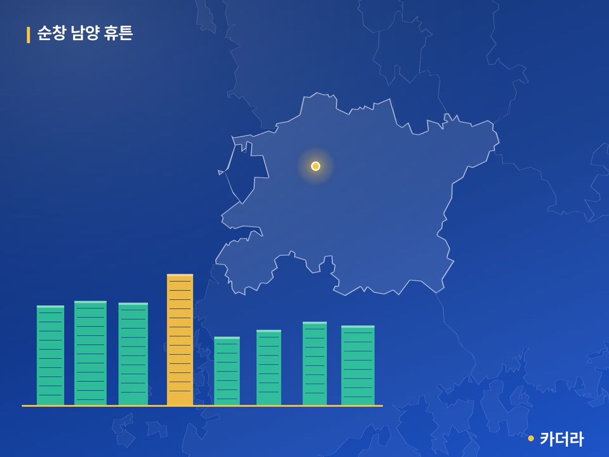순창 남양 휴튼 단지 정보 카드