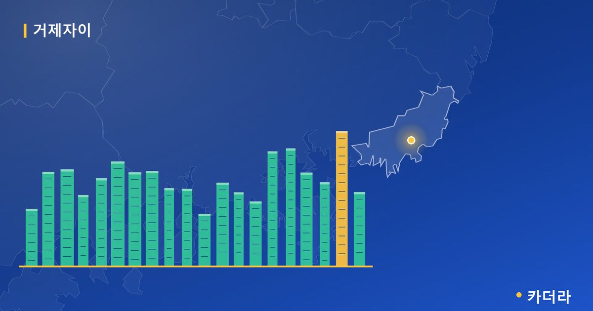 거제자이 단지 정보 카드