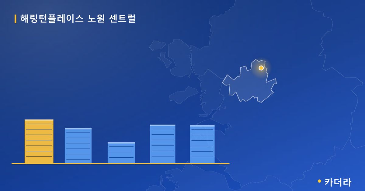 해링턴플레이스 노원 센트럴 단지 정보 카드