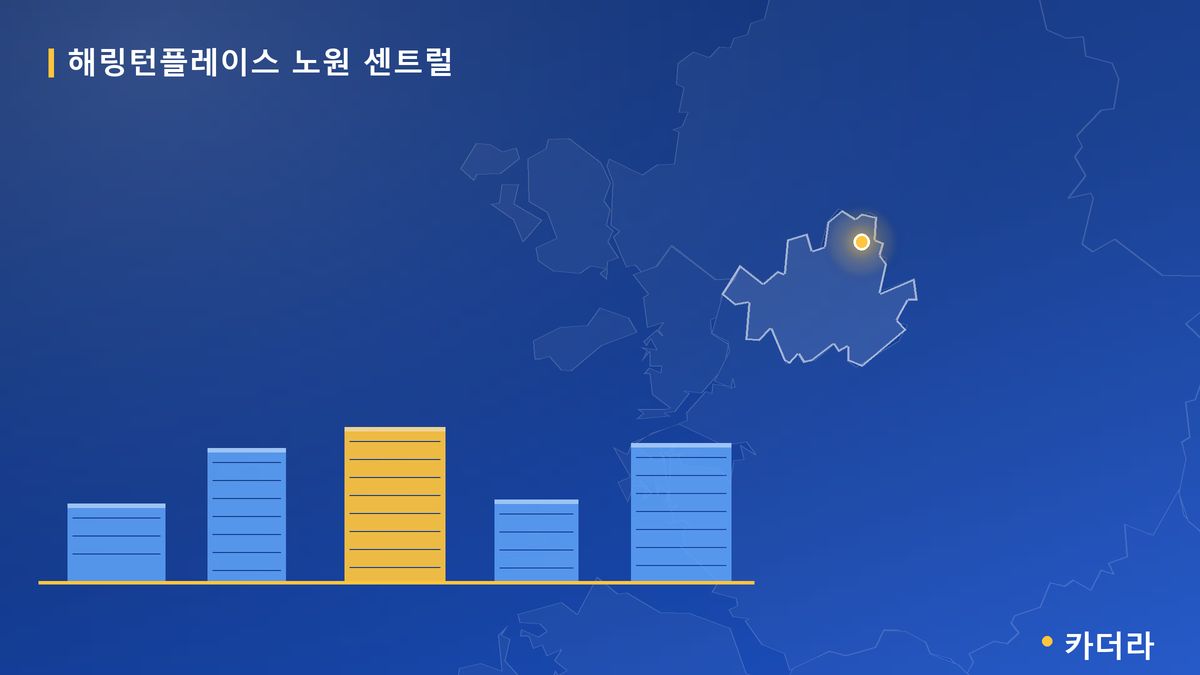 해링턴플레이스 노원 센트럴 단지 정보 카드