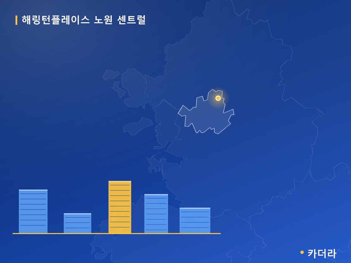 해링턴플레이스 노원 센트럴 단지 정보 카드