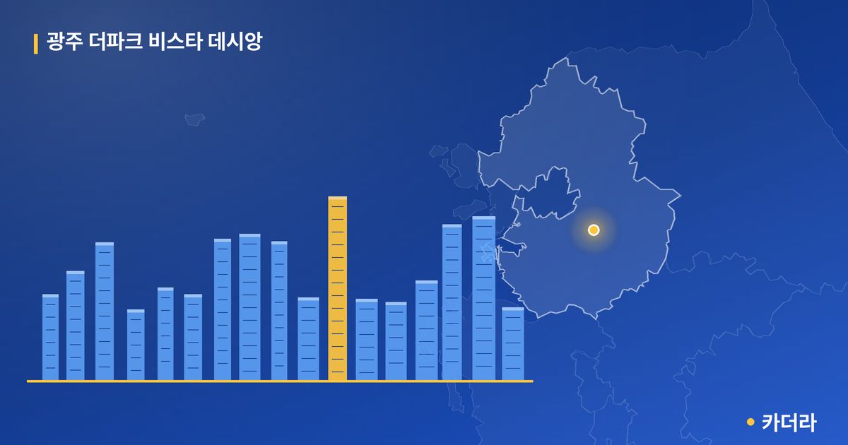 광주 더파크 비스타 데시앙 단지 정보 카드