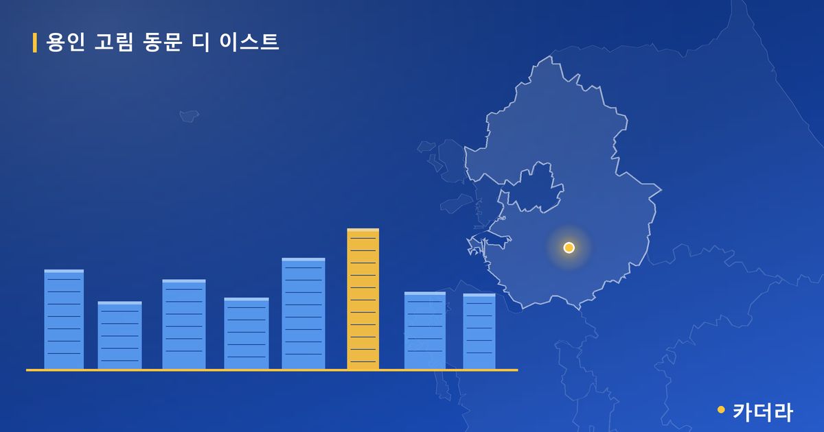 용인 고림 동문 디 이스트 · 경기 용인시 소재 · 착공 단계 현장 카드