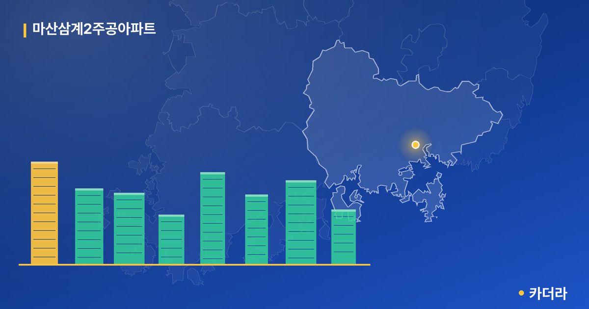 마산삼계2주공아파트 단지 정보 카드