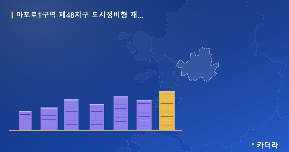 마포로1구역 제48지구 도시정비형 재개발사업 · 서울 소재 · 부지계획 단계 현장 카드
