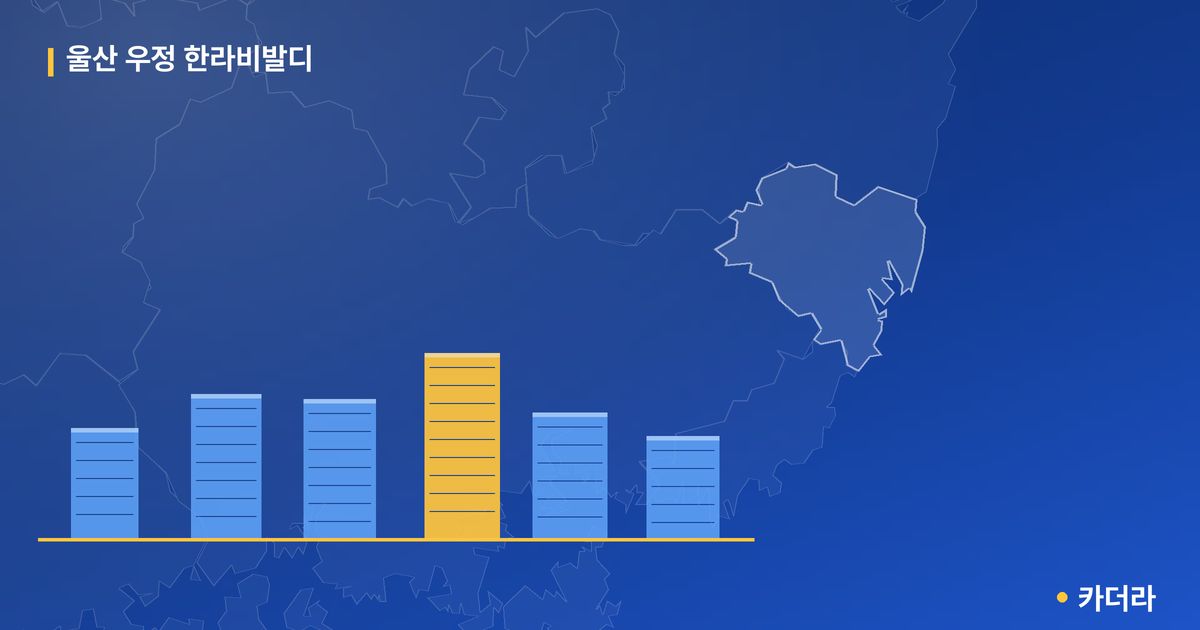 울산 우정 한라비발디 — 울산 아파트 분양