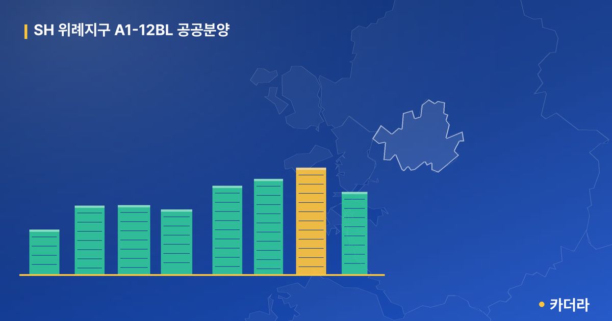 SH 위례지구 A1-12BL 공공분양 · 서울 송파구 소재 · 입주 후 단계 현장 카드