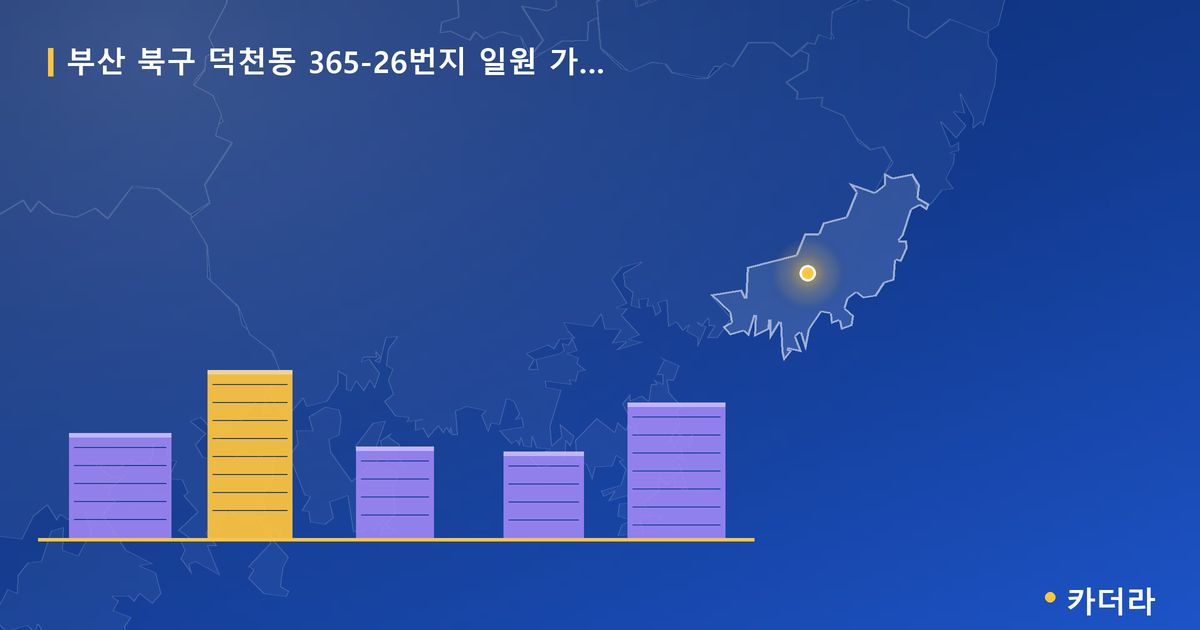 덕천동 365-26번지 일원 가로주택정비 · 부산 북구 소재 · 사업시행인가 단계 현장 카드
