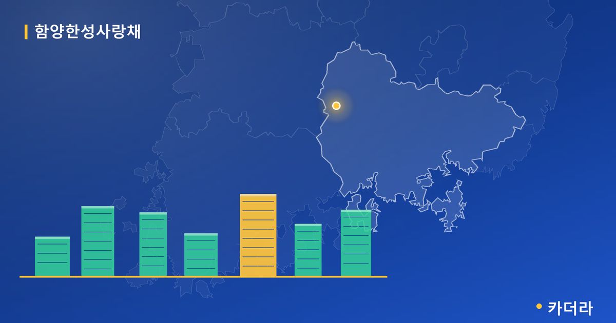 함양한성사랑채 단지 정보 카드