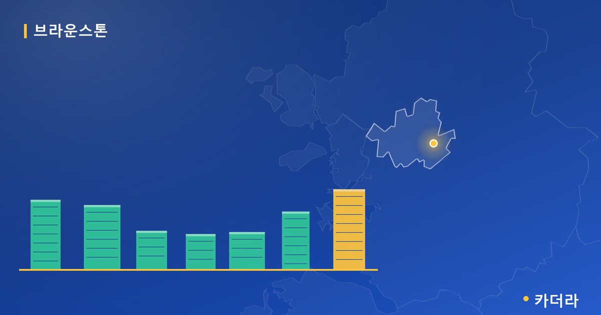 브라운스톤 월곡 센트럴 단지 정보 카드