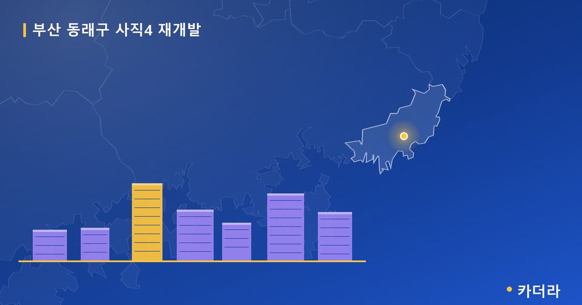 사직4 재개발 · 부산 동래구 소재 · 시공사 선정 단계 현장 카드